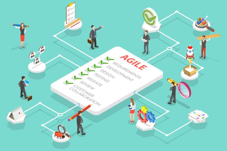 3D Isometric Flat Vector Conceptual Illustration of Agile Software Development Methodology stock illustration