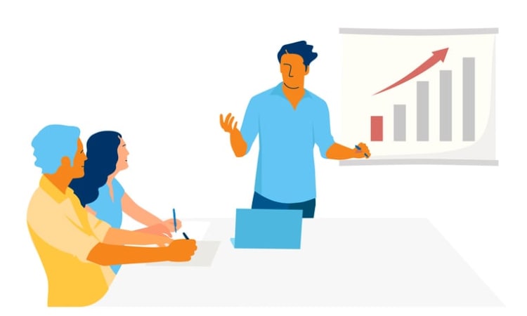 Exploring Leadership Styles