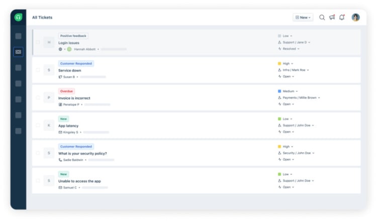Freshdesk
