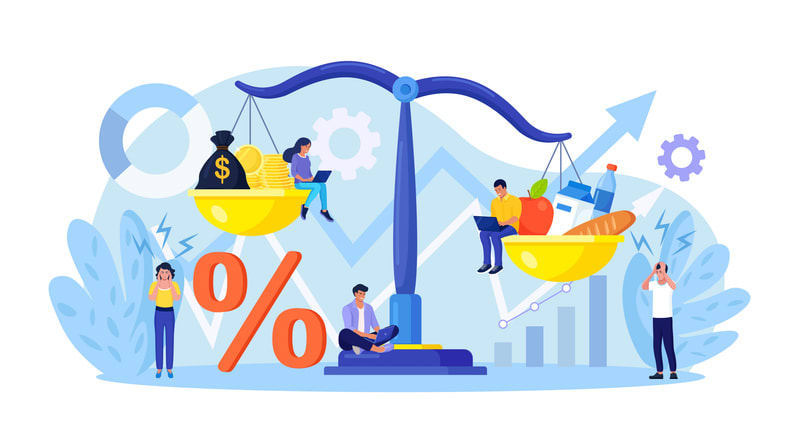 Goods and services costs more value