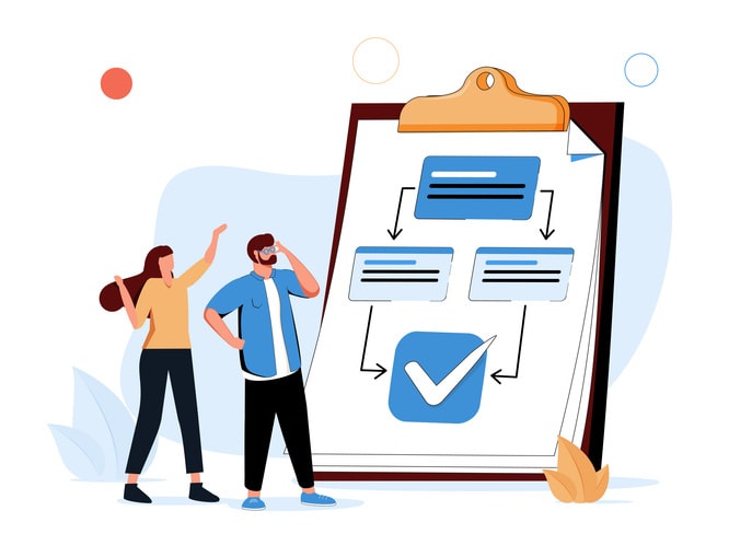 Procedure as work flow process steps scheme document tiny person concept